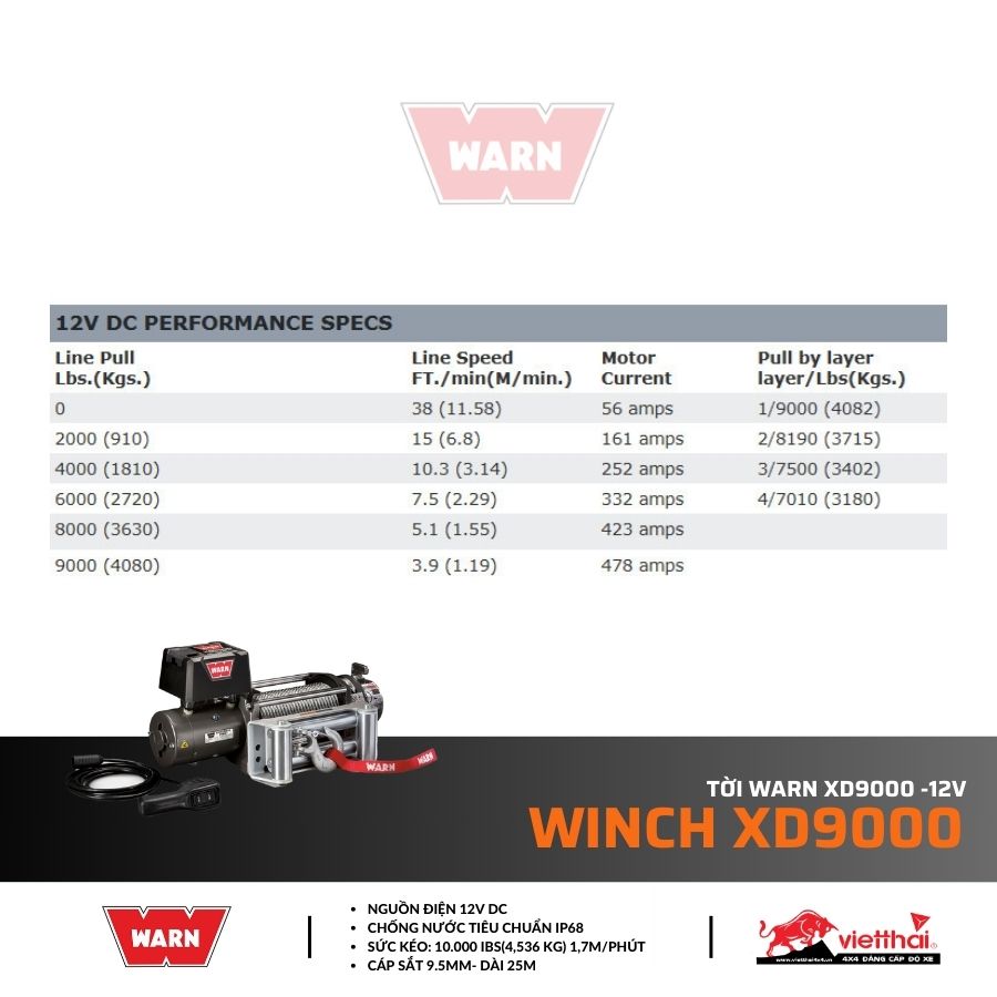 Tời Warn XD9000 -12V (sức kéo 4.1 tấn) – 28500 WINCH XD9000