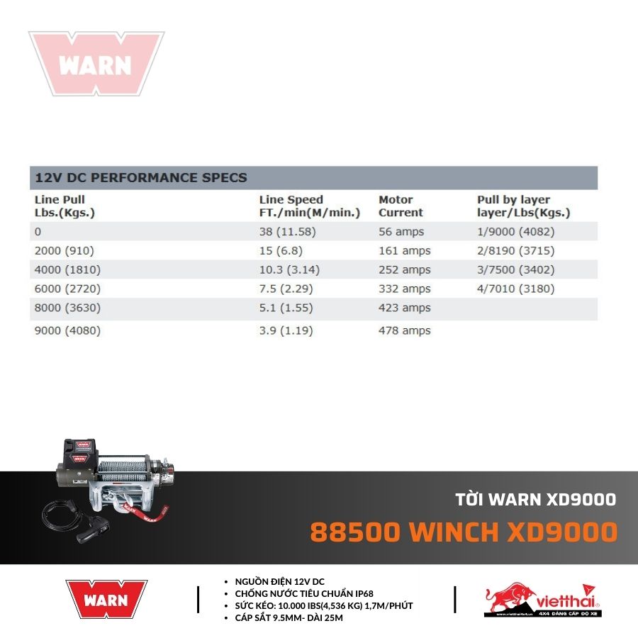 Tời Warn XD9000 – 88500 WINCH XD9000