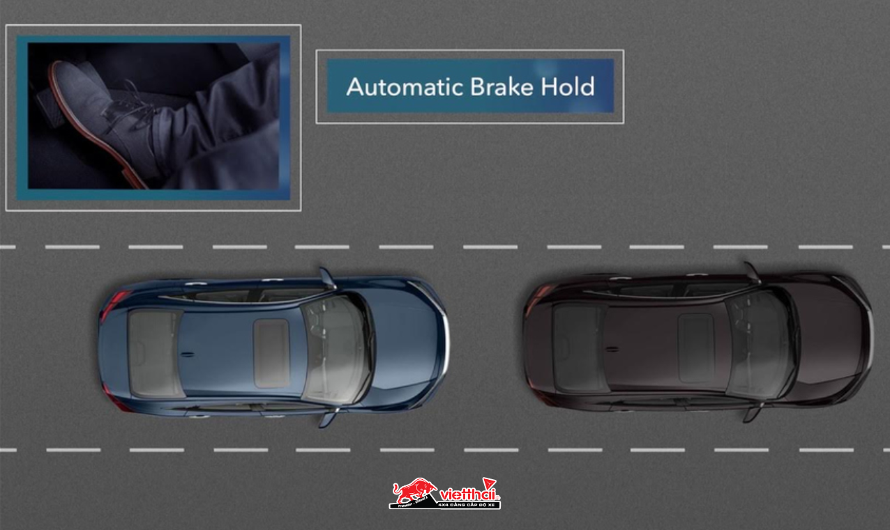 Hệ Thống Phanh Tự Động (Auto Hold) Trên Xe Ford Là Gì? he-thong-phanh-tu-dong-auto-hold-tren-xe-ford-la-gi
